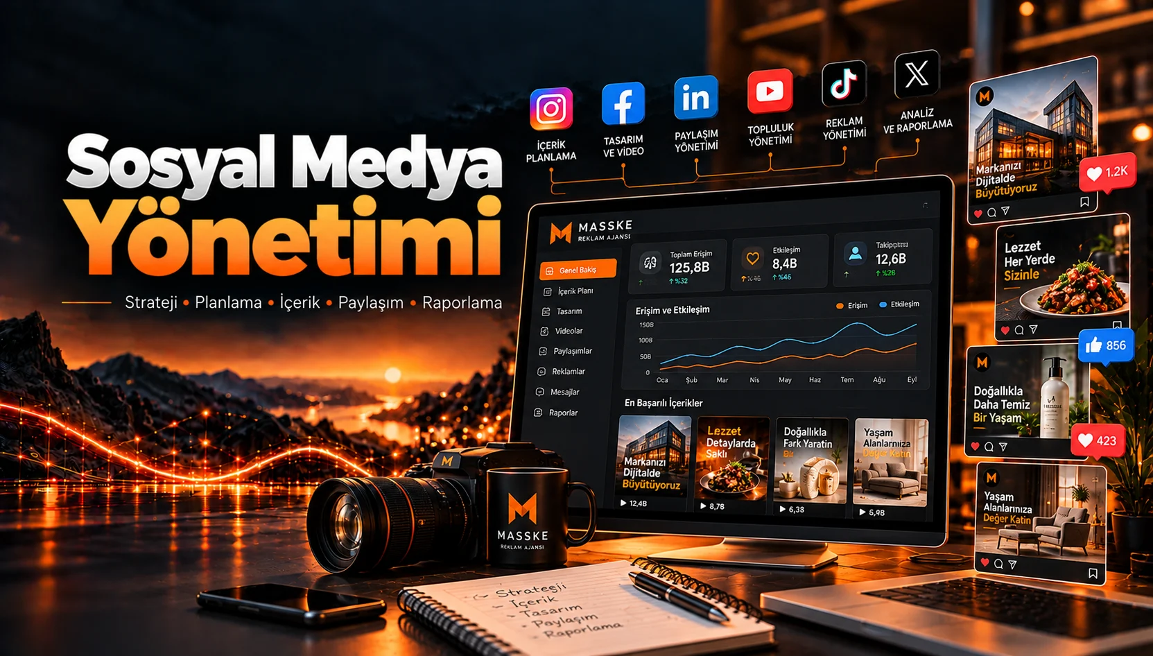 Sosyal Medya Yönetimi hizmeti için Strateji - Planlama - İçerik - Paylaşım - Raporlama