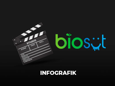 BİOSÜT
