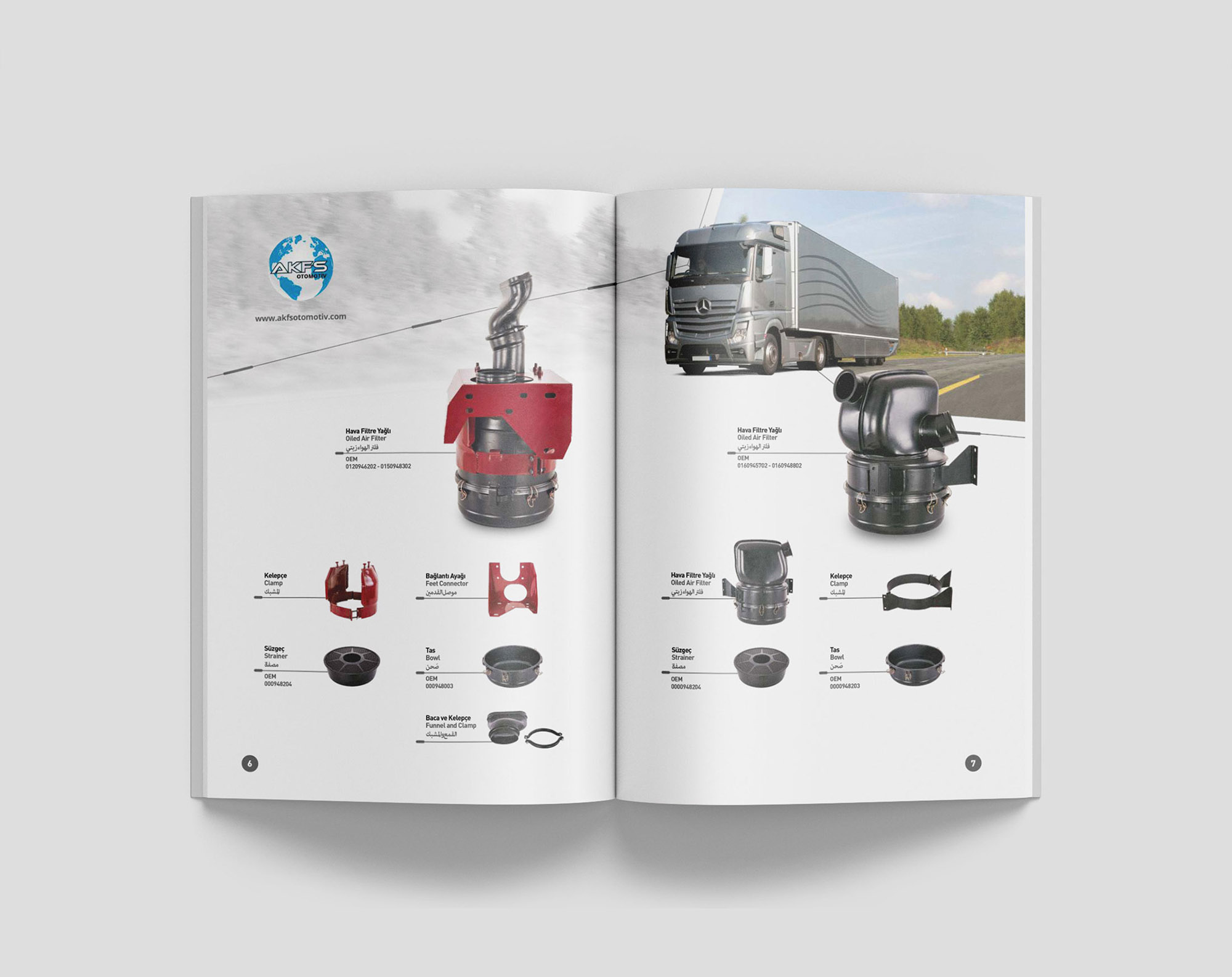 AKFS OTOMOTİV 2025