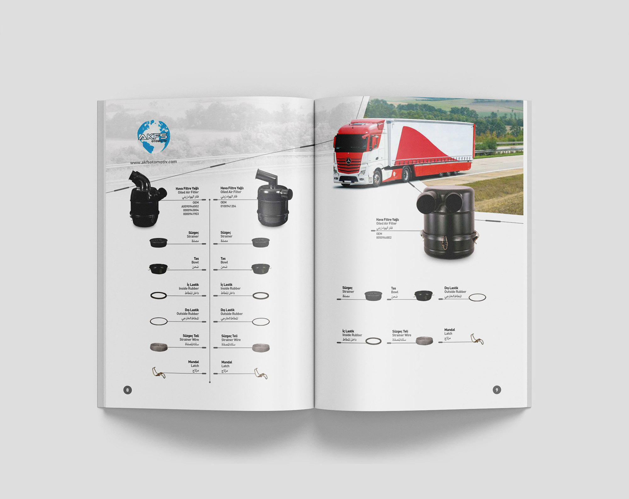 AKFS OTOMOTİV 2025