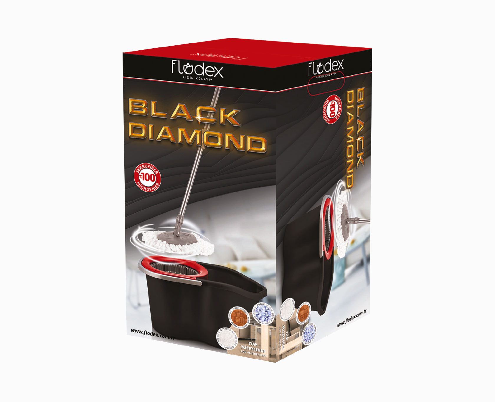 FLODEX