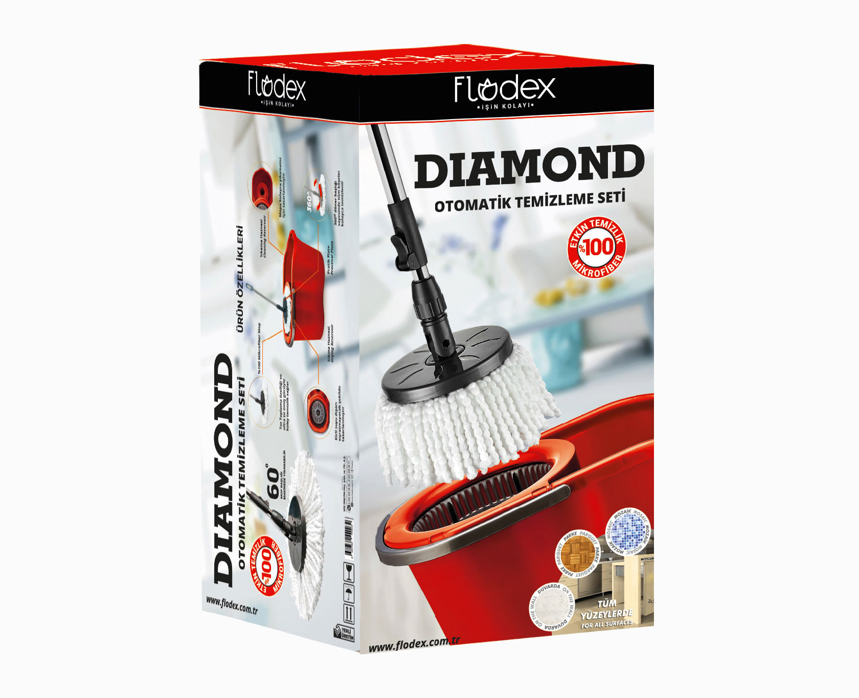 FLODEX