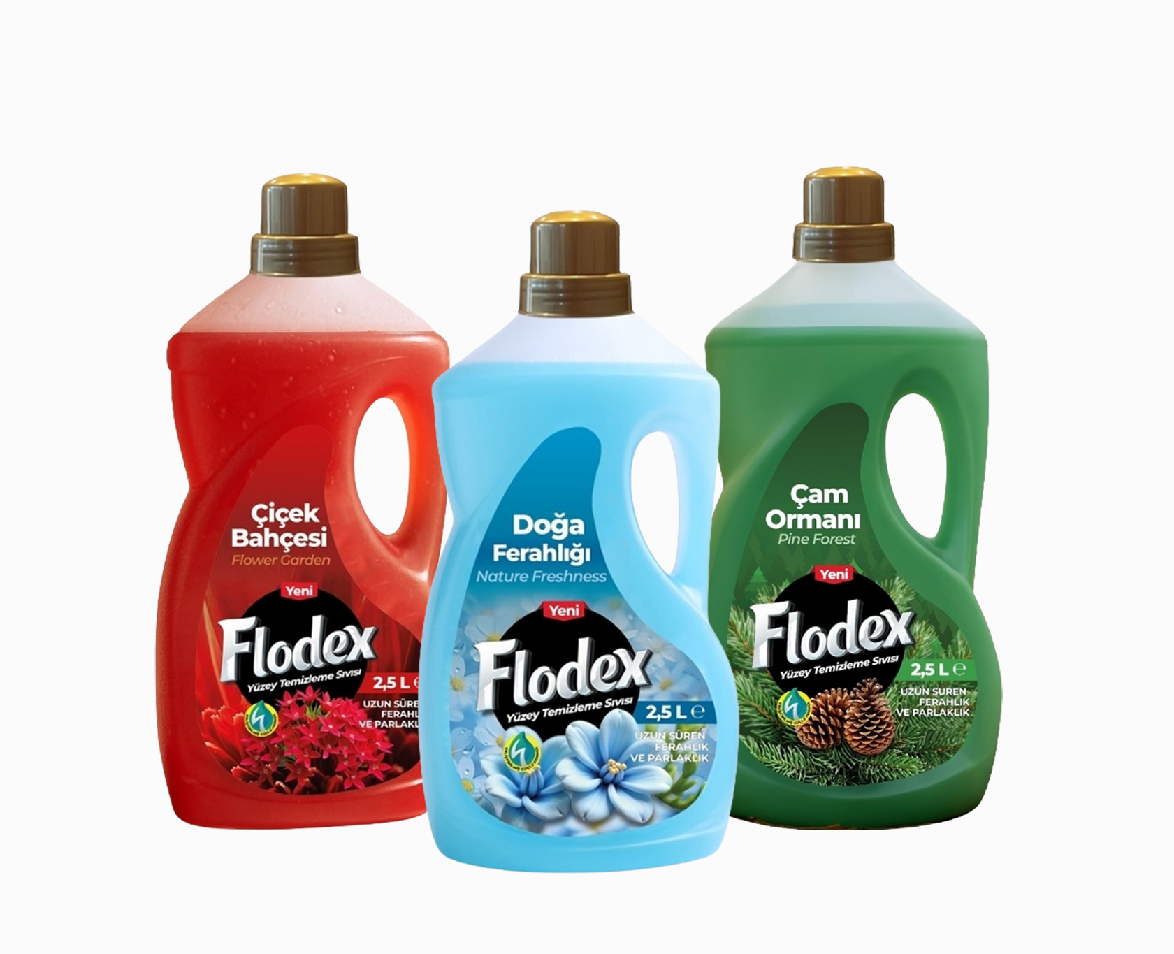 FLODEX