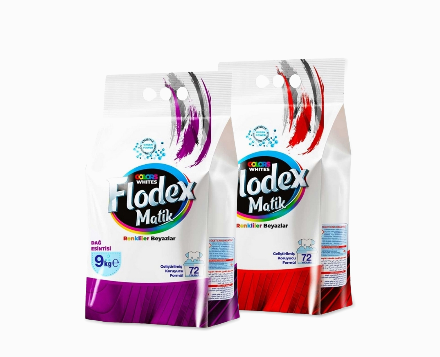 FLODEX