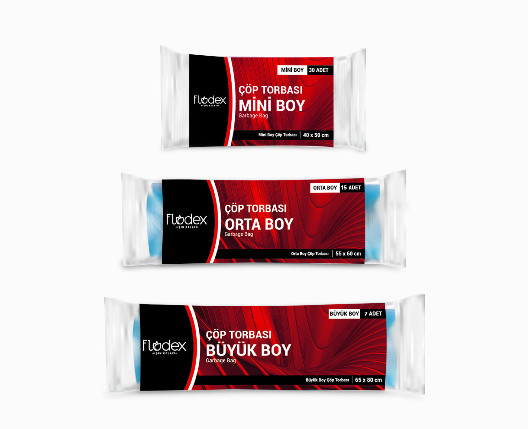 FLODEX