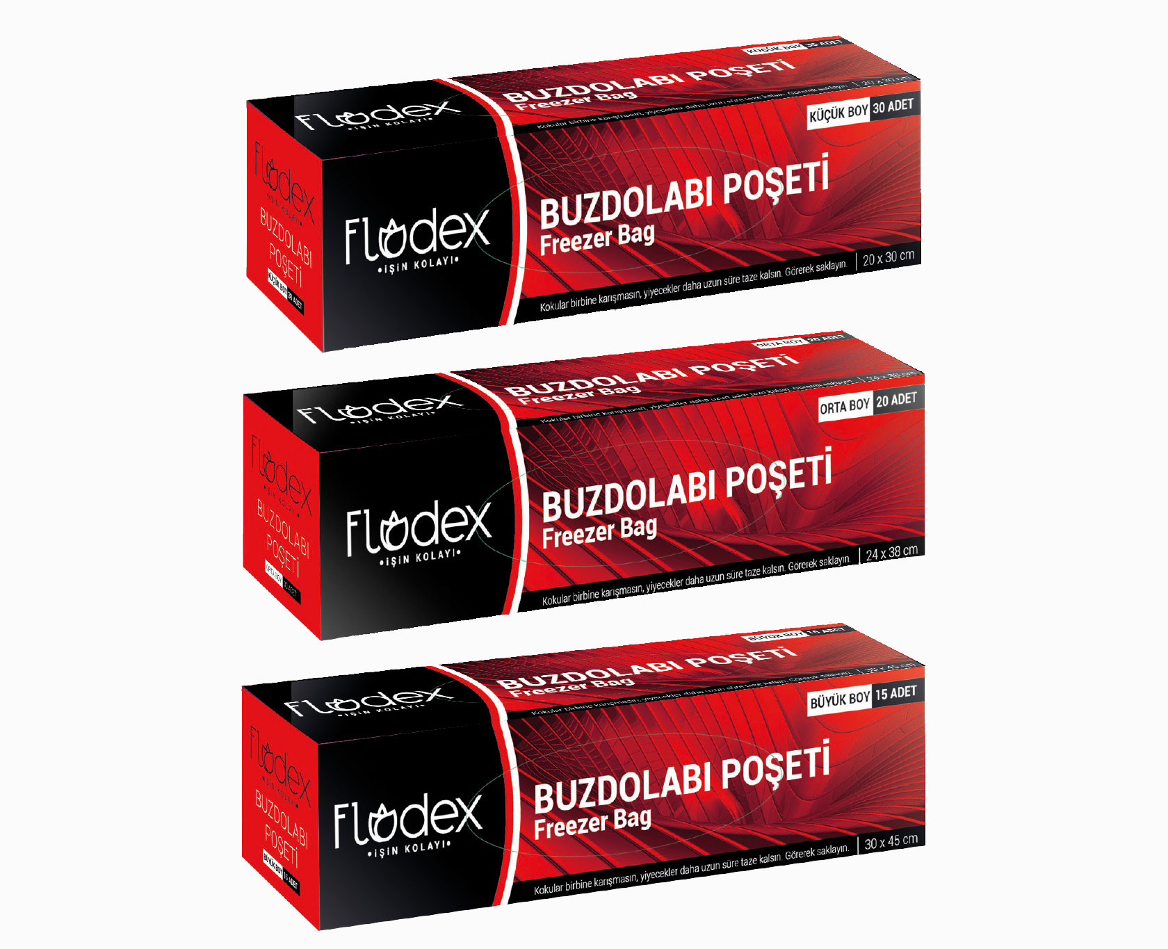 FLODEX