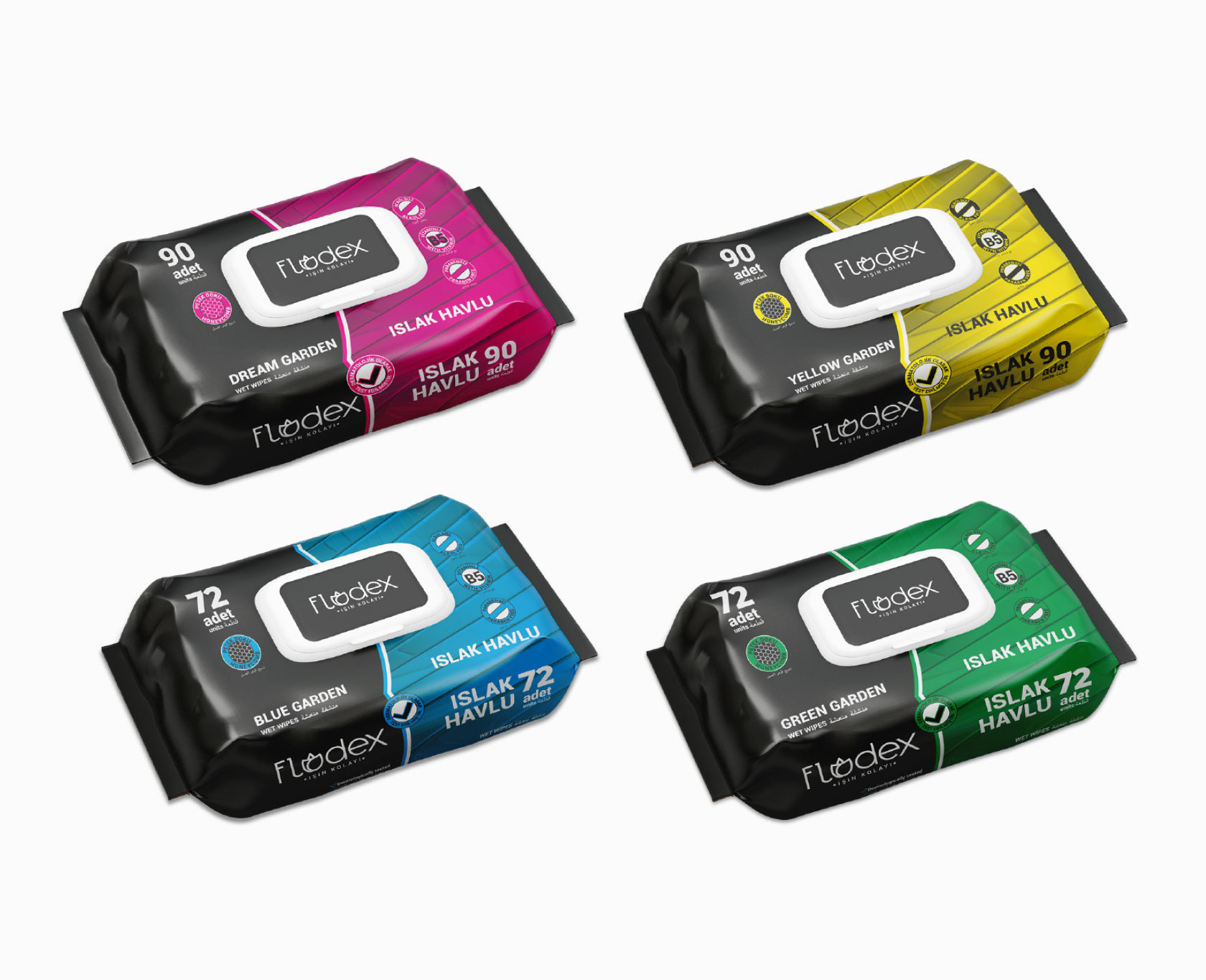 FLODEX