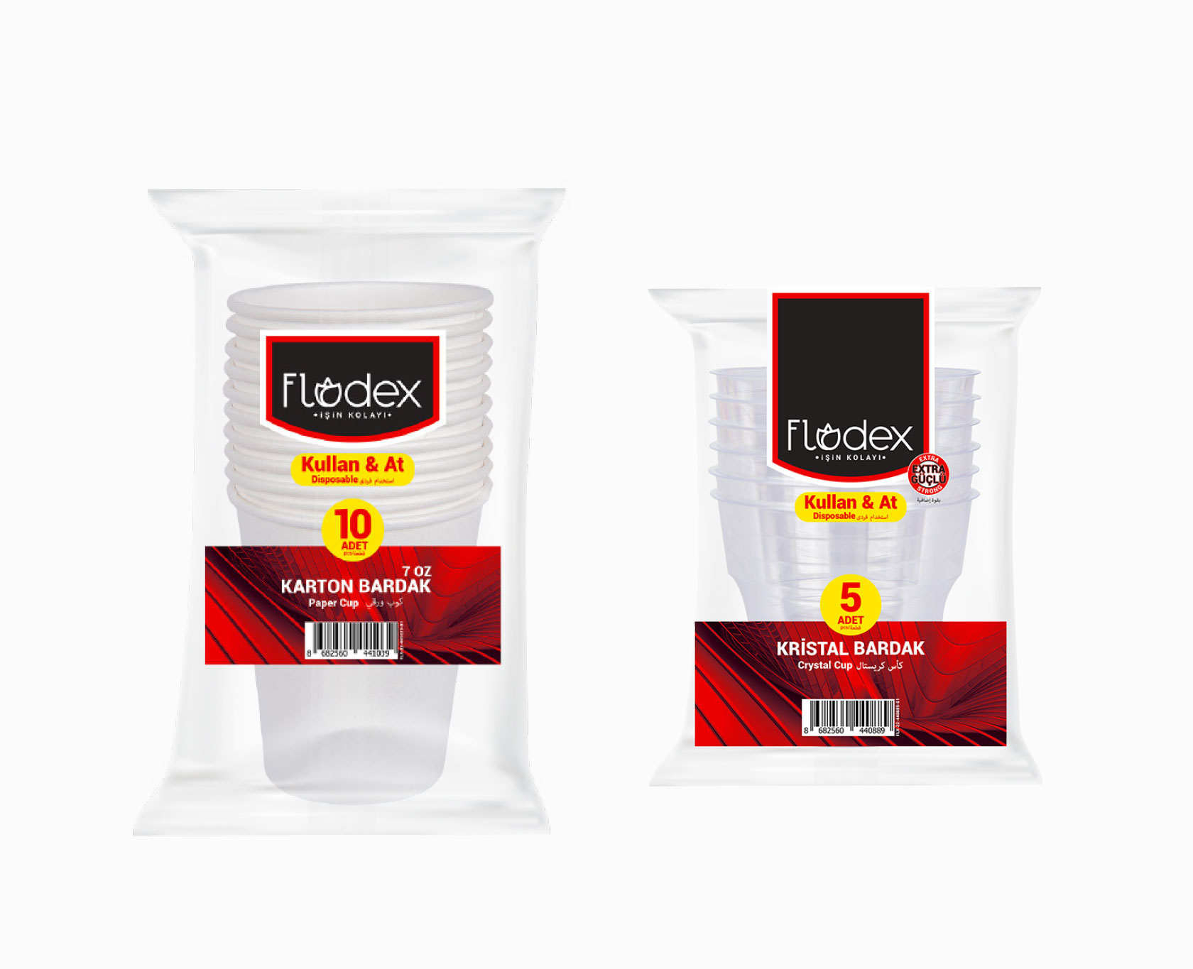 FLODEX