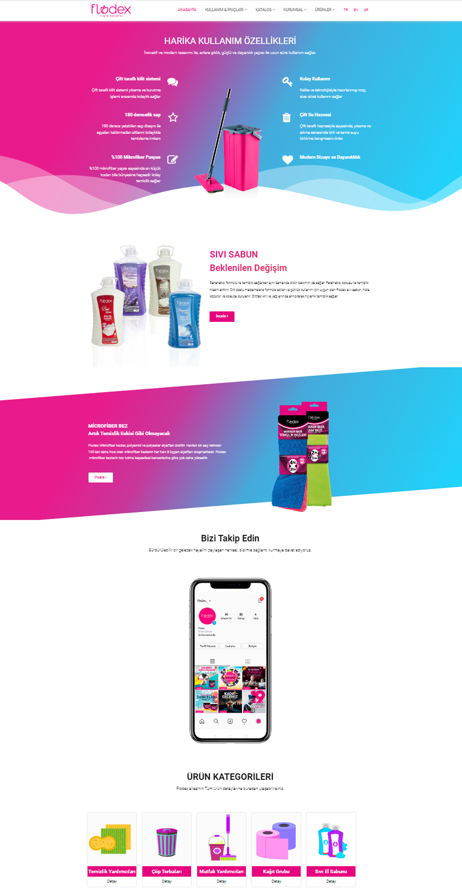 FLODEX