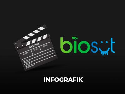 BİOSÜT fikir & senaryo görseli