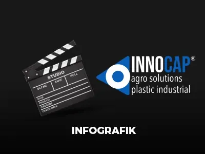 Prodüksiyon hizmeti için INNOCAP